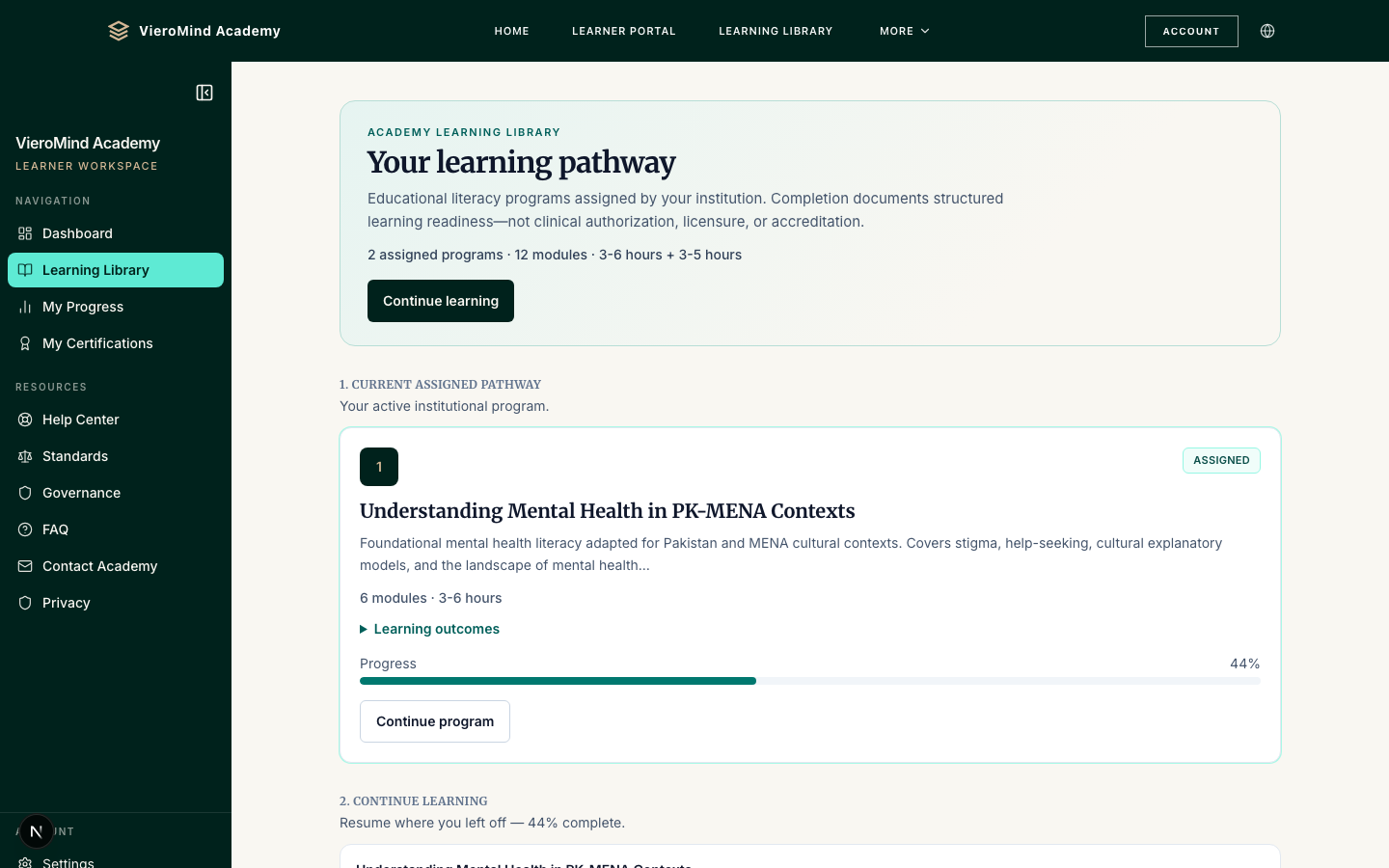 Learner Learning Library showing Understanding Mental Health in PK-MENA Contexts assigned at 44% progress