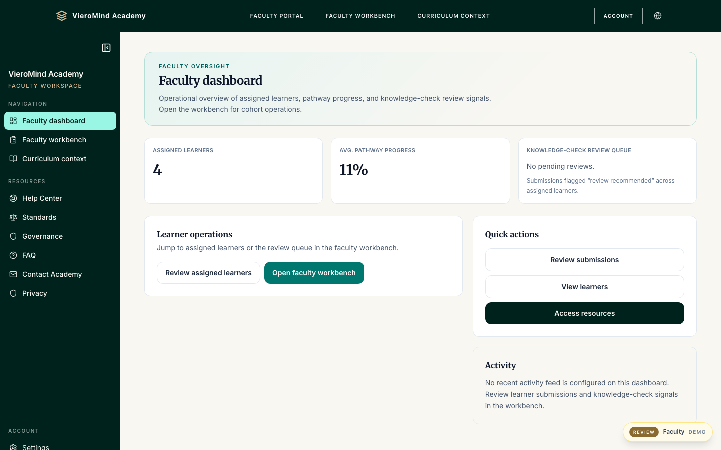Faculty workbench and teaching support view