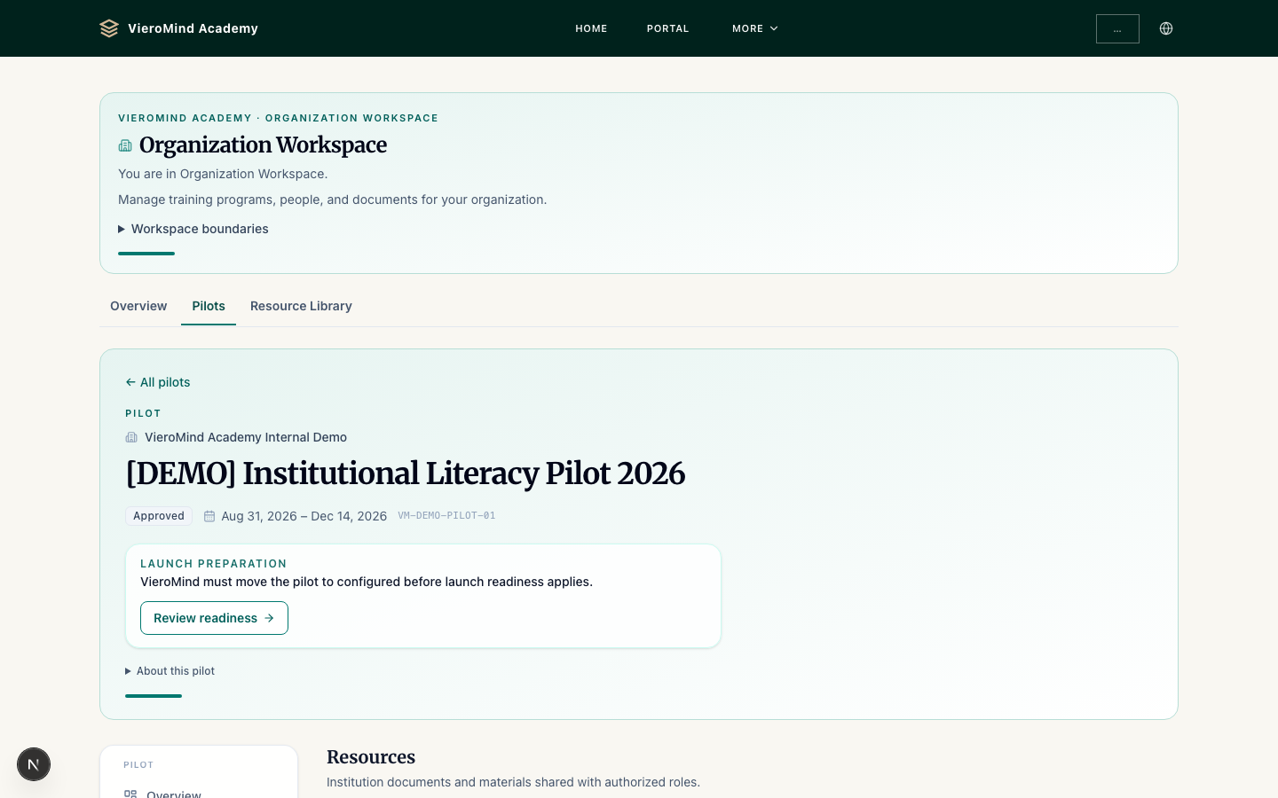 Institution resources shared with authorized roles